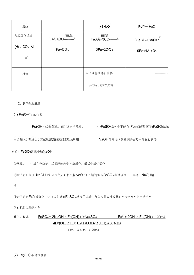 铁和铜及其化合物知识点.docx_第2页