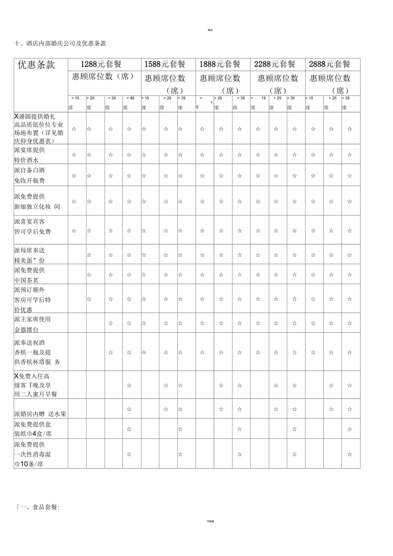 婚宴优惠政策修改版.docx_第3页