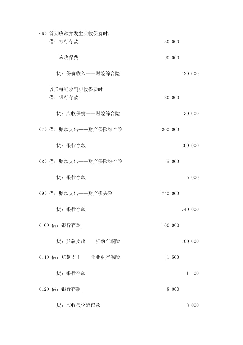 [重点]《保险会计》 董文艳 上海财经 课后习题答案.doc_第2页