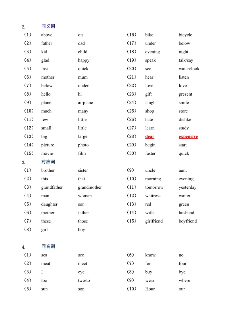 【小学 六年级英语】PEP小学英语总复习-反义词、近义词、对应词、同音词 共（3页）.doc_第2页