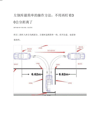 左倒库最简单的操作方法.docx