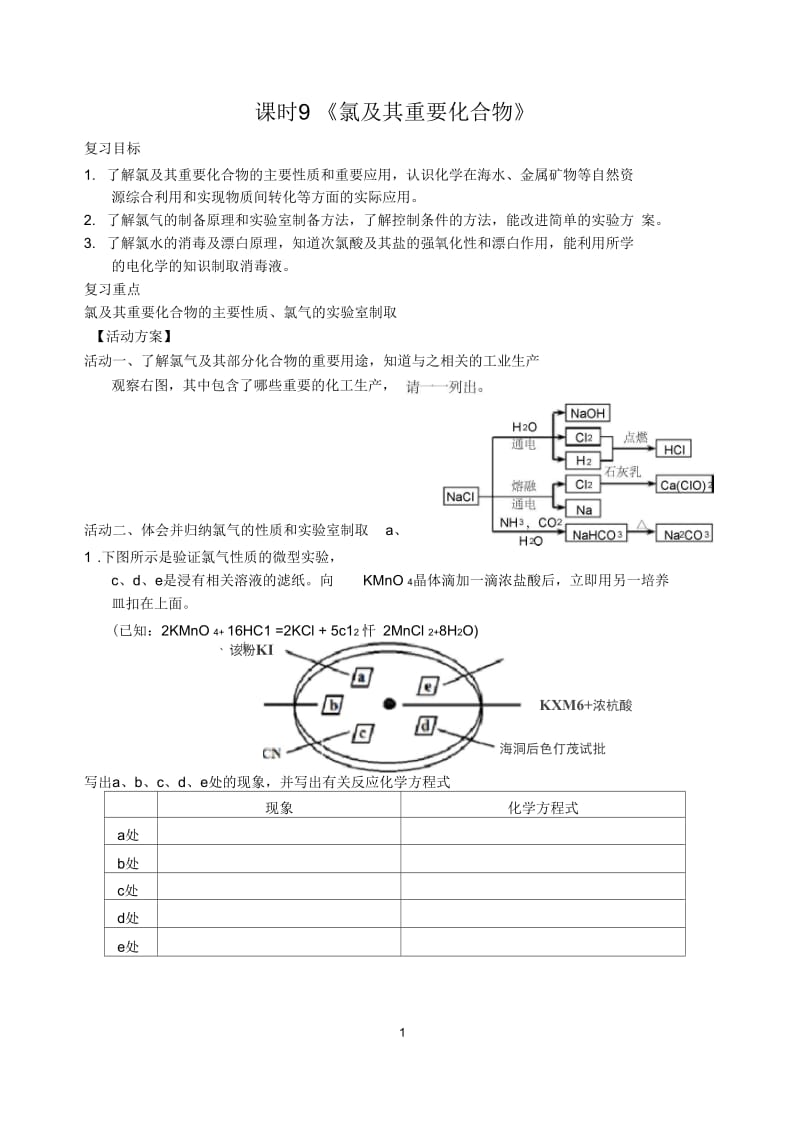 氯及其重要化合物.docx_第1页