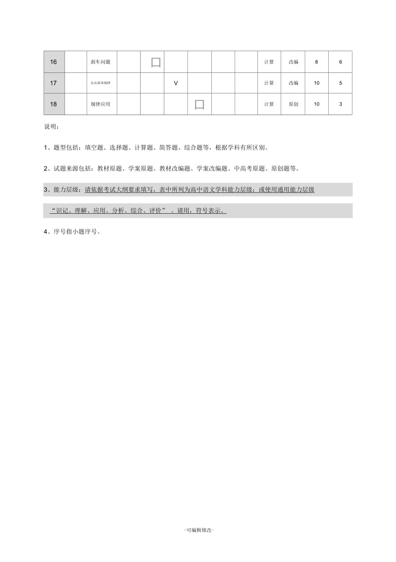 命题双向细目表(模板).docx_第2页