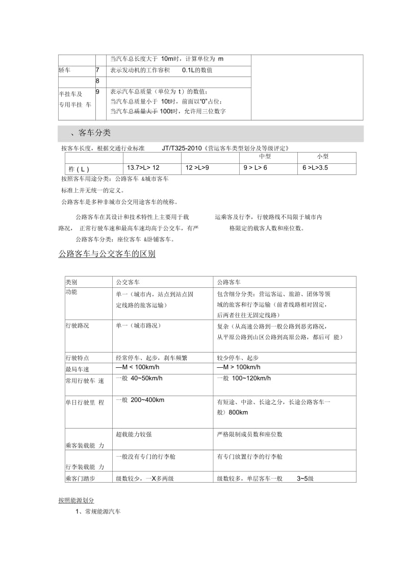 陆地方舟客车基础知识.docx_第3页