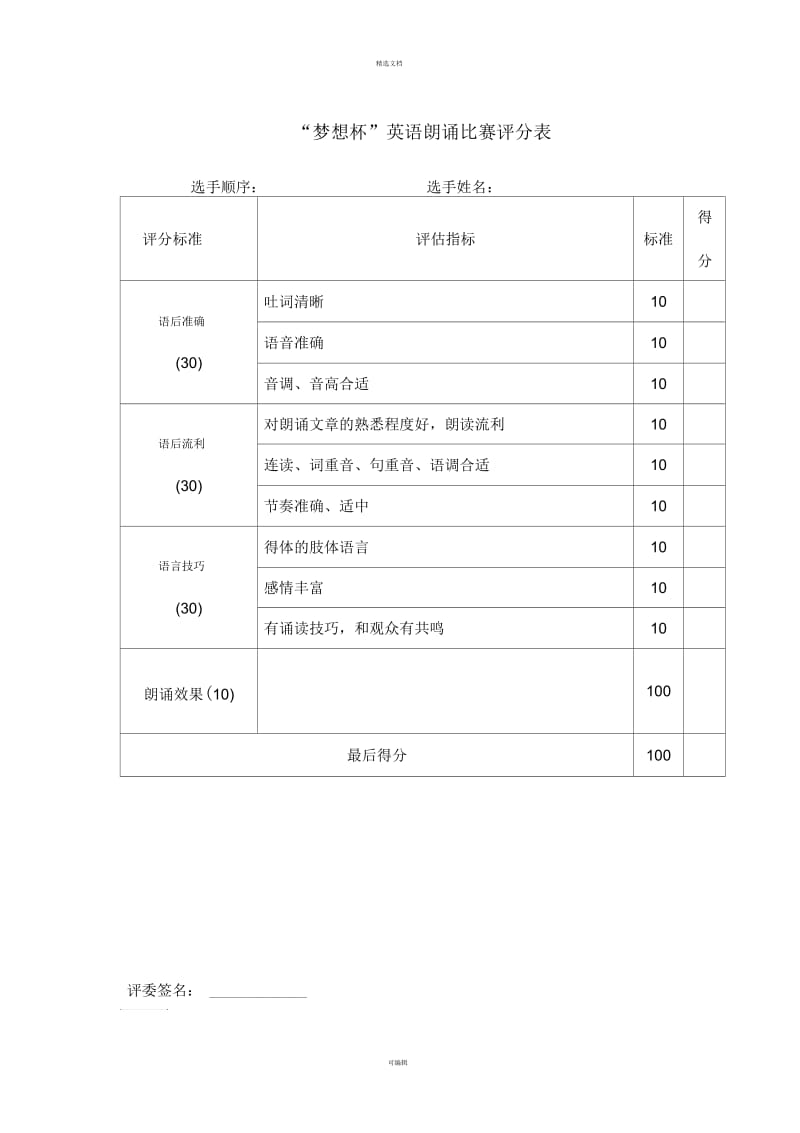 英语朗诵比赛评分表.docx_第1页