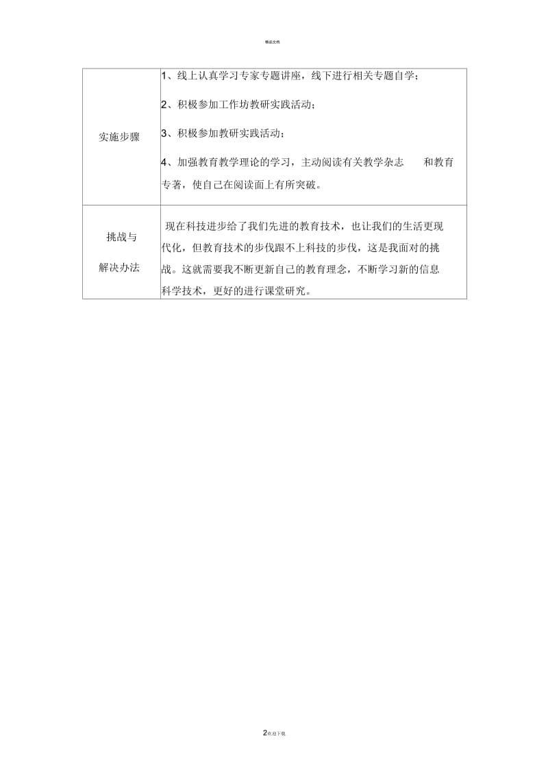 我的再发展行动计划小学数学学科.docx_第2页