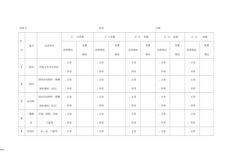 起点幼儿园保安巡查记录表.docx_第1页