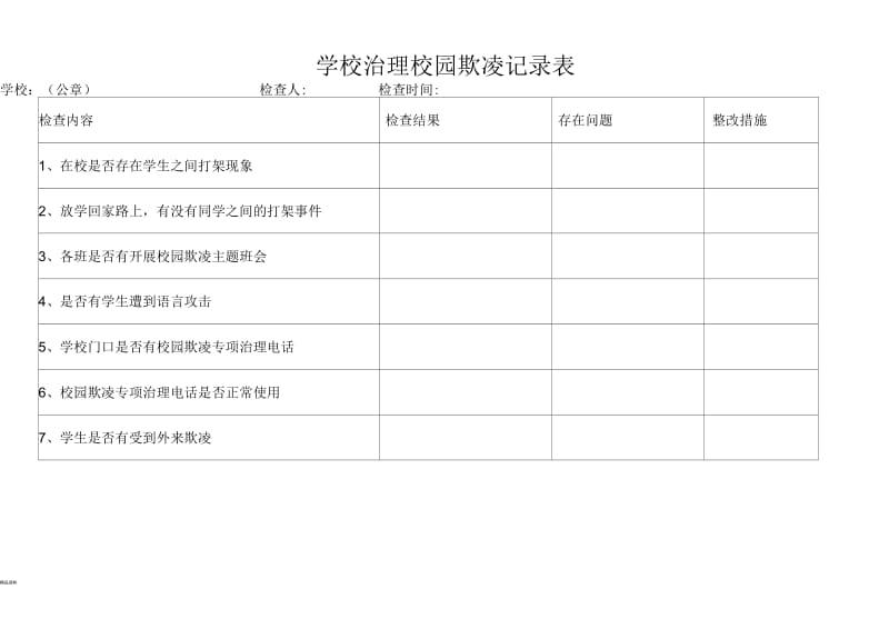 校园欺凌台帐表21661.docx_第1页