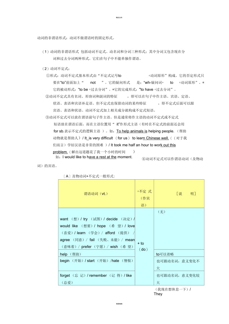 动词的非谓语动词形式讲解.docx_第1页