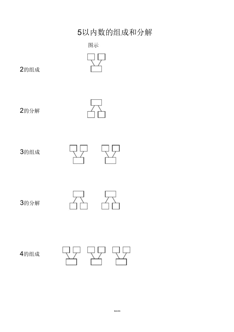 数的组成和分解.docx_第3页