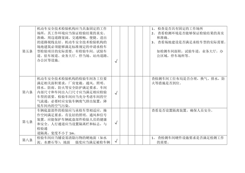 2016版检验检测机构资质认定评审准则《补充要求》.doc_第2页