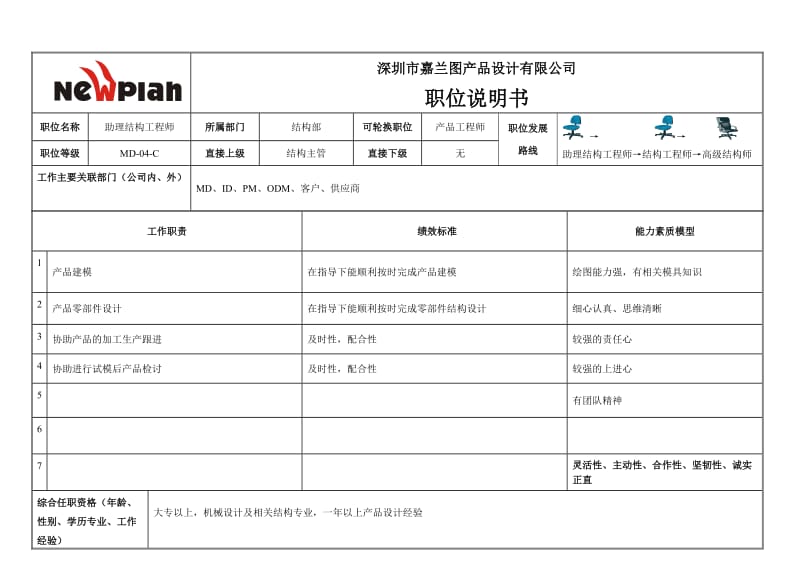 助理工程师职位说明书（设计公司）.doc_第1页