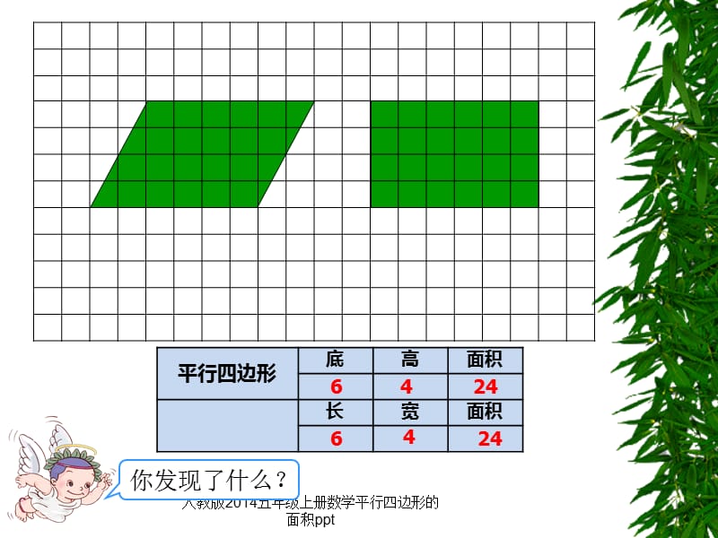 人教版2014五年级上册数学平行四边形的面积ppt（经典实用）.ppt_第1页