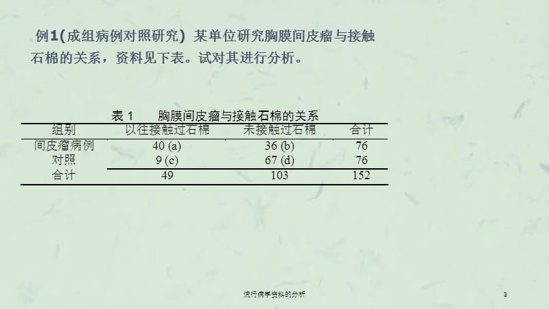 流行病学资料的分析课件.ppt_第3页