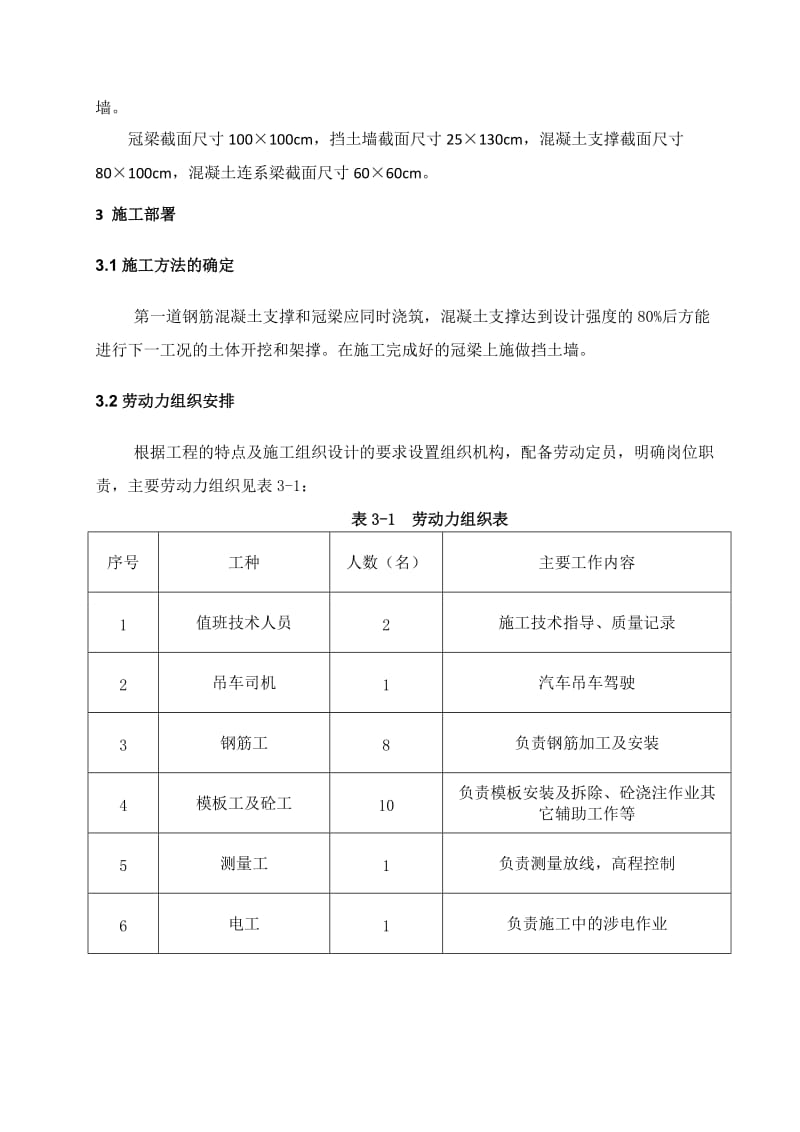 城际轨道交通一期工程冠梁及砼支撑施工方案.doc_第3页