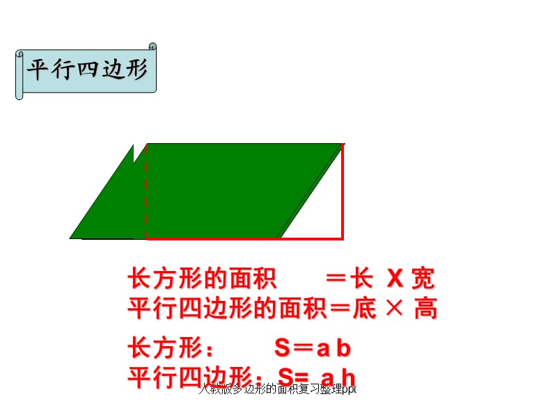 人教版多边形的面积复习整理ppt（经典实用）.ppt_第3页