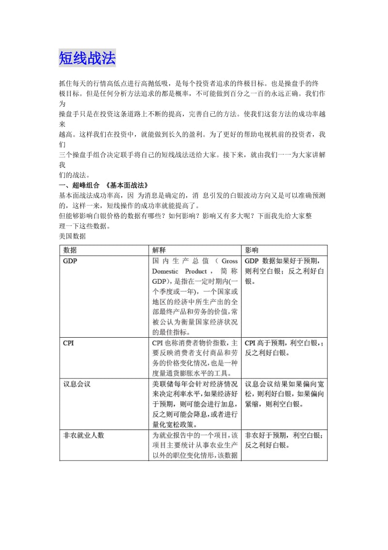 现货白银战法集锦.doc_第1页