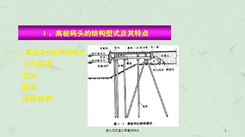 港口与航道工程高桩码头课件.ppt_第2页