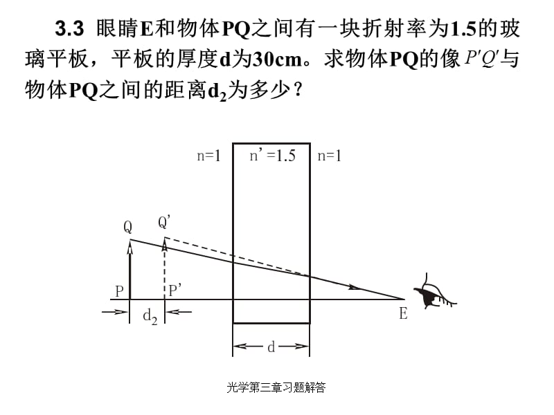 光学第三章习题解答（经典实用）.ppt_第1页