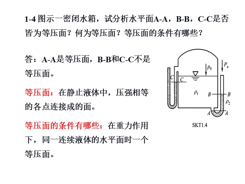 《水力学》第一章：水静力学[教育研究].ppt_第2页