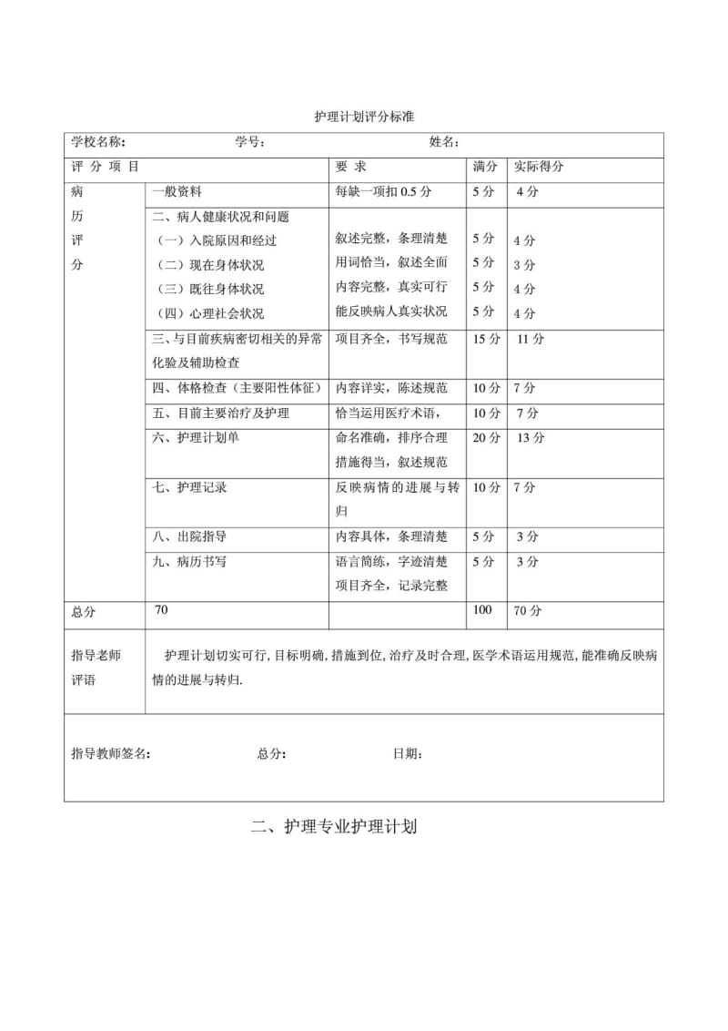 护理毕业论文(专科).doc_第2页