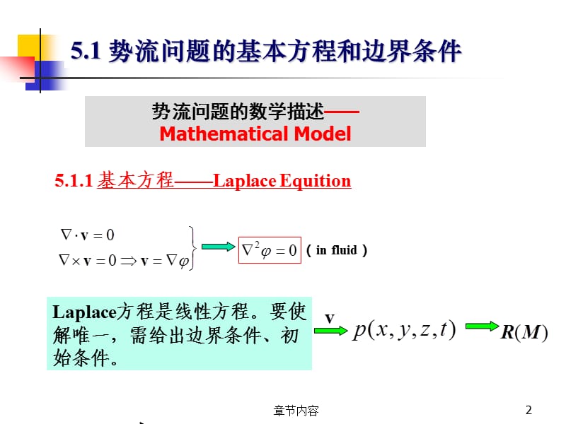 流体力学：第5章 势流理论-上[课堂课资].ppt_第2页