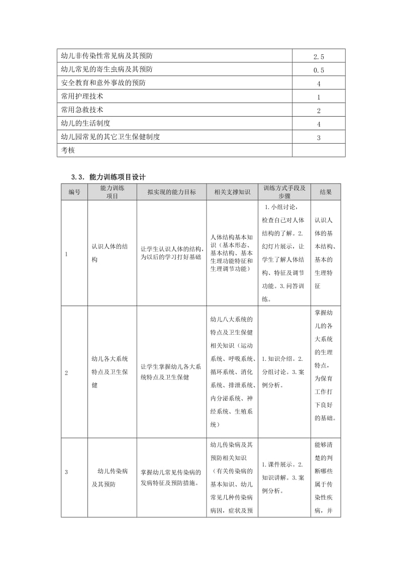 《幼儿卫生保健》教案 课程的整体设计.doc_第2页