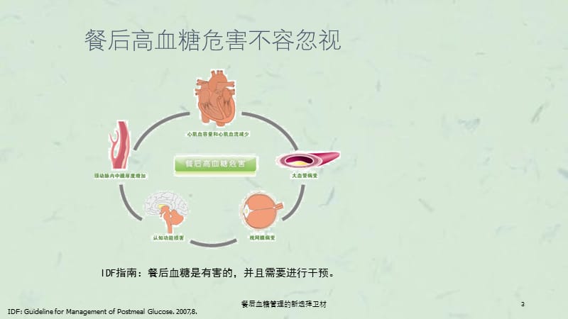 餐后血糖管理的新选择卫材课件.ppt_第3页