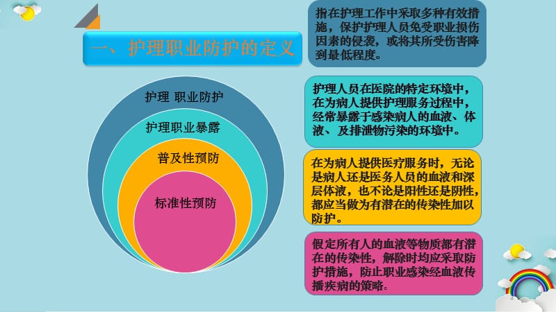 护理职业防护PPT（精选干货）.ppt_第3页