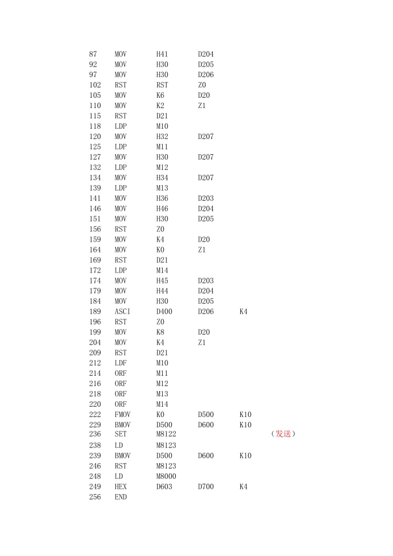 三菱FX系列PLC与三菱变频器通讯应用实例（RS485）.doc_第3页