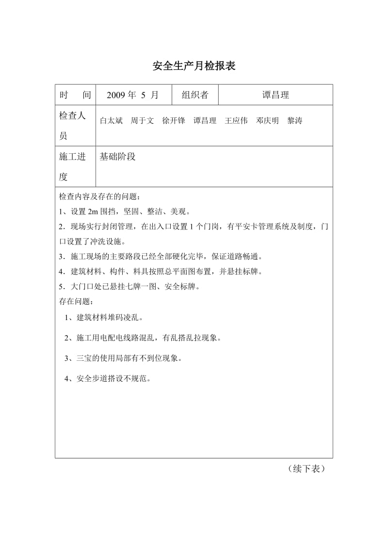 安全生产月检记录表.doc_第1页