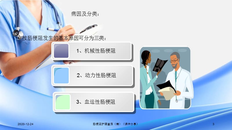 肠梗阻护理查房（精）（课件分享）.ppt_第3页