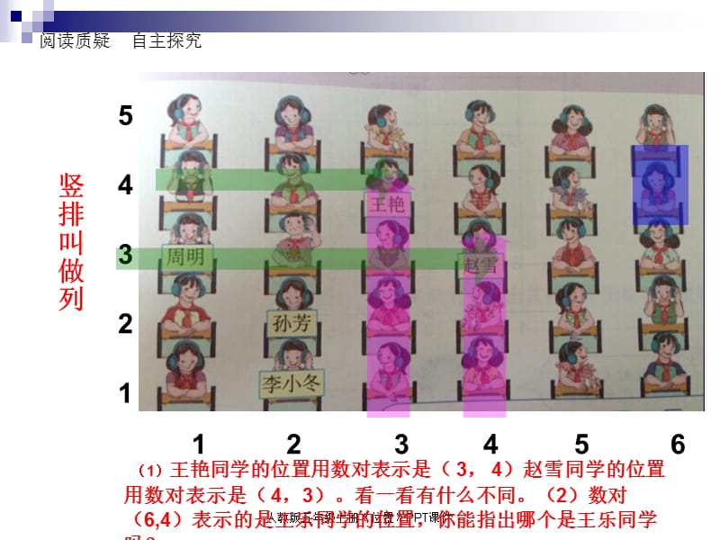 人教版五年级上册《位置》PPT课件（经典实用）.ppt_第3页