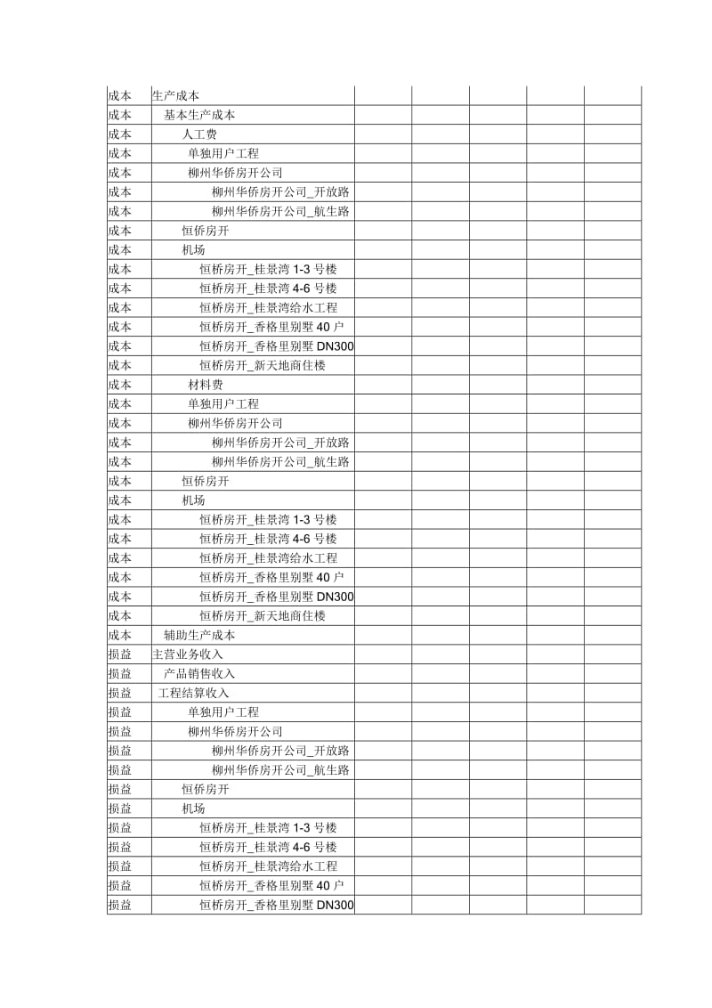 初始化案例分析.doc_第3页