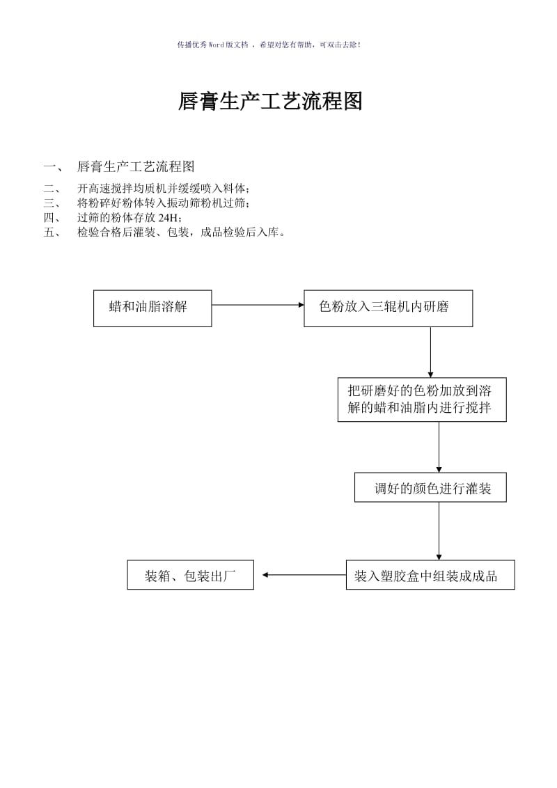 彩妆工艺流程（参考模板）.doc_第1页