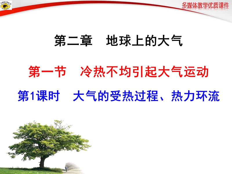 高中地理必修一大气的受热过程、热力环流.ppt_第1页