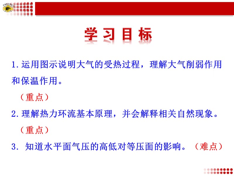 高中地理必修一大气的受热过程、热力环流.ppt_第2页