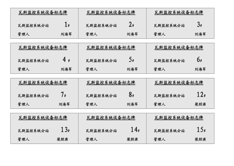 监控设备管理牌.doc_第1页