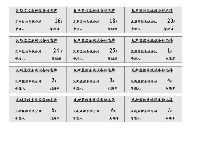 监控设备管理牌.doc_第2页