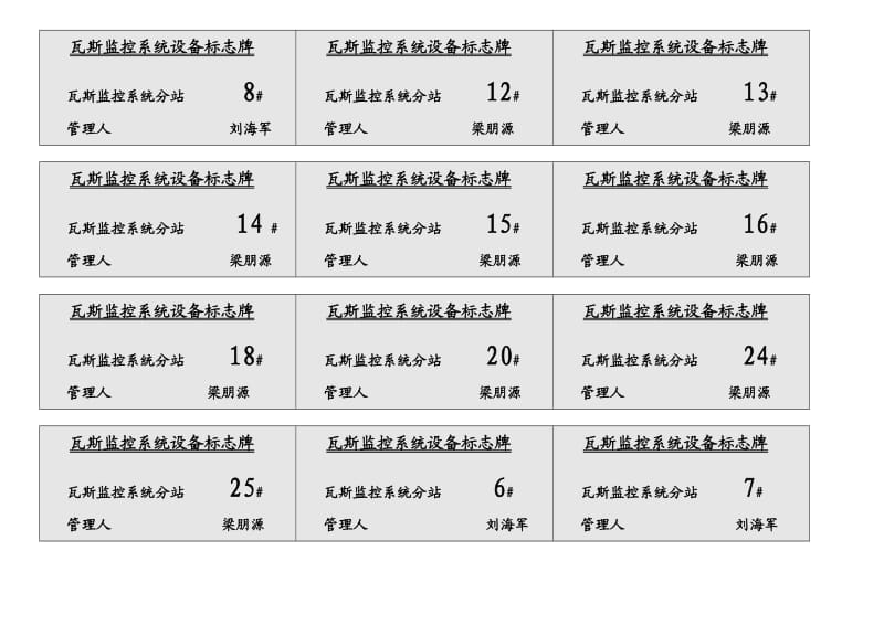 监控设备管理牌.doc_第3页