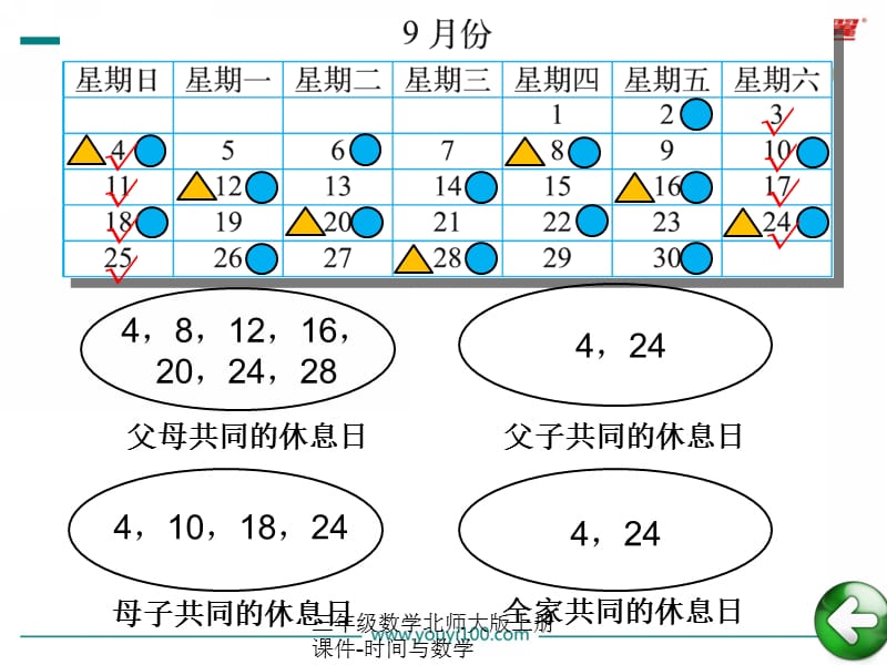 三年级数学北师大版上册课件-时间与数学（经典实用）.ppt_第3页