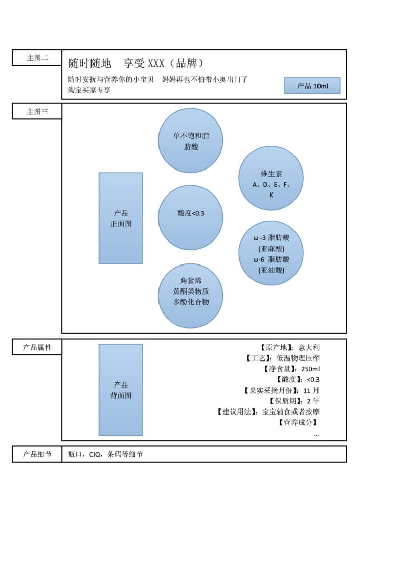 宝贝详情页文案.doc_第2页