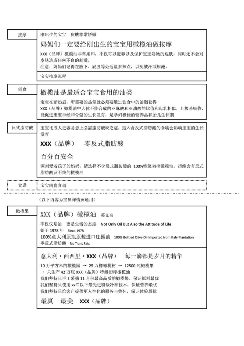 宝贝详情页文案.doc_第3页