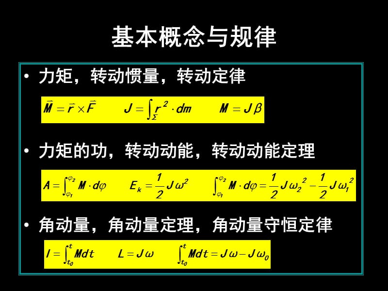 刚体力学习题课（经典实用）.ppt_第2页