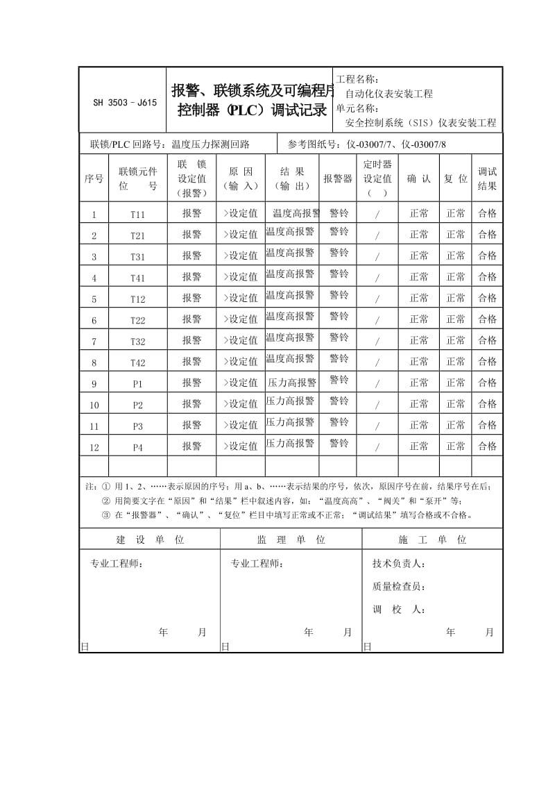 报警、联锁系统及DCS调试记录.doc_第1页