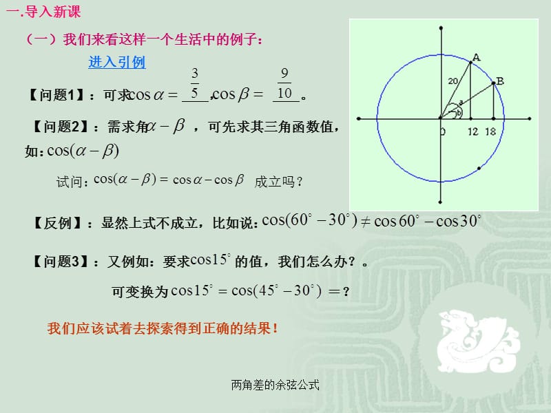 两角差的余弦公式（经典实用）.ppt_第3页