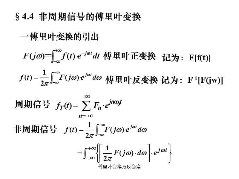 傅里叶变换及反变换（经典实用）.ppt_第3页