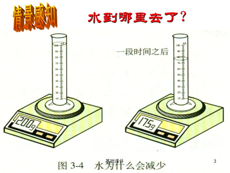 《分子和原子》PPT课件[上课材料].ppt_第3页