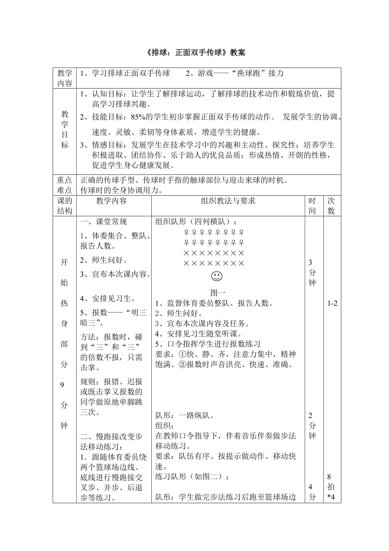 排球教案完整.doc_第1页