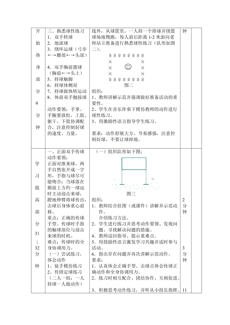 排球教案完整.doc_第2页